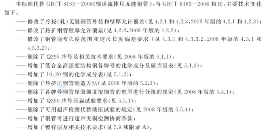 GB/T 8163-2018输送流体用无缝钢管尺度与GB/T 8163-2008的变动 GB/T 8163-2018输送流体用无缝钢管尺度与GB/T 8163-2008的变动